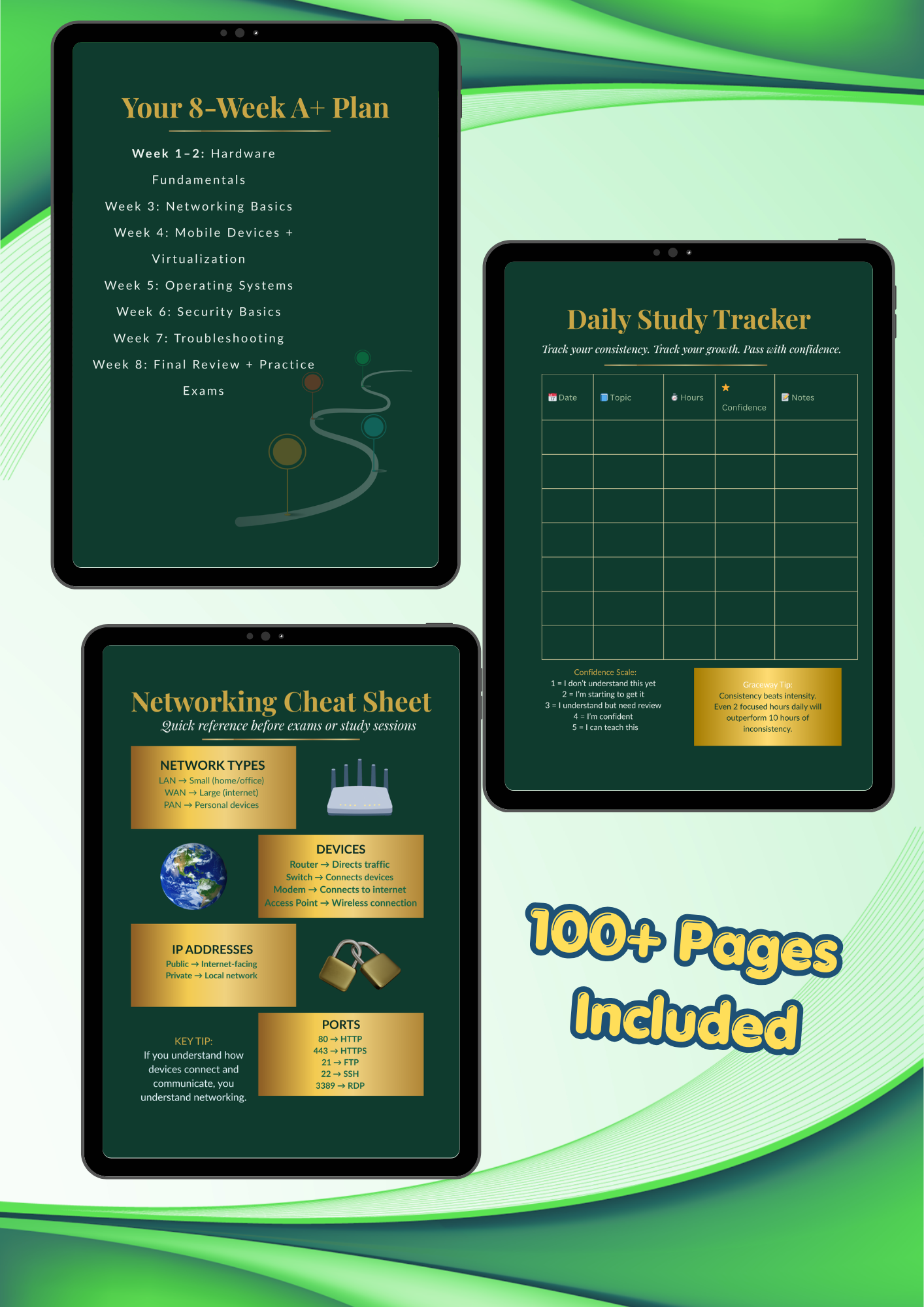 comptia a+ mastery guide | 16 week tech certification roadmap comptia a+ mastery guide | 16 week tech certification roadmap