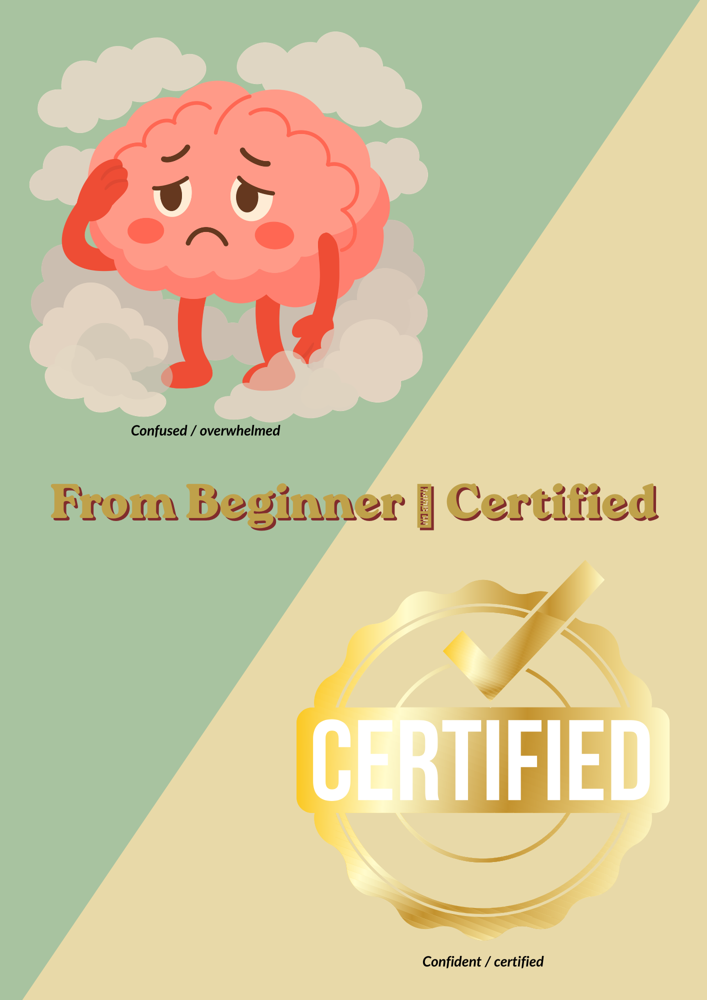 comptia a+ mastery guide | 16 week tech certification roadmap comptia a+ mastery guide | 16 week tech certification roadmap